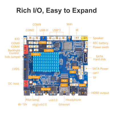 10.1″ Android Panel PC RK3568 – Open Frame Industrial HMI Board | H-3568
