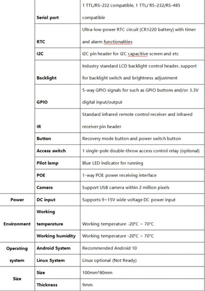 Spec  1