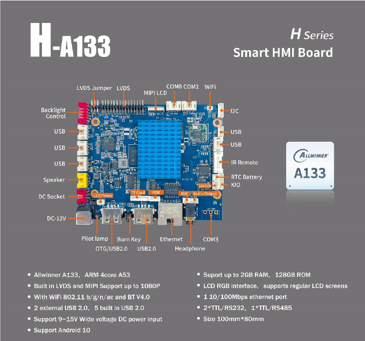 LIONTRON H-A133L Smart HMI Motherboard