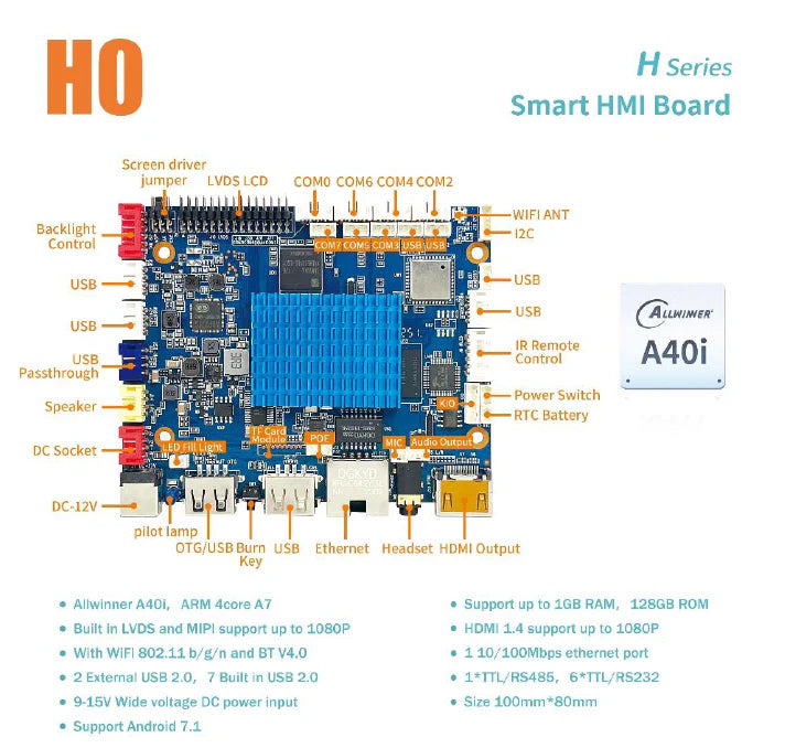 10.1″ Android Panel PC A40i – Industrial Open Frame HMI Board | H0