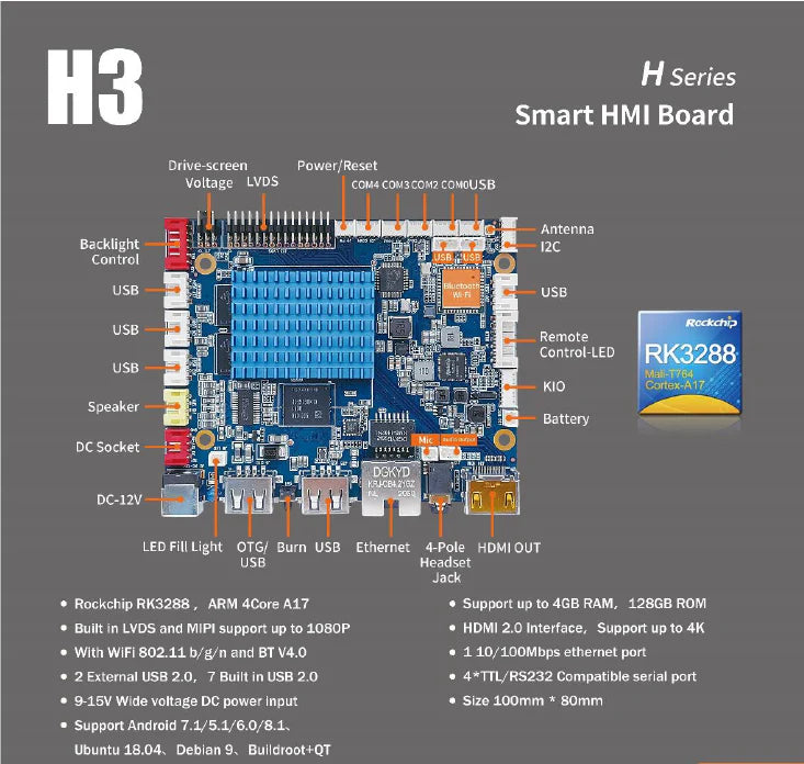 7″ Android Panel PC RK3288 – Industrial Open Frame HMI Board | H3