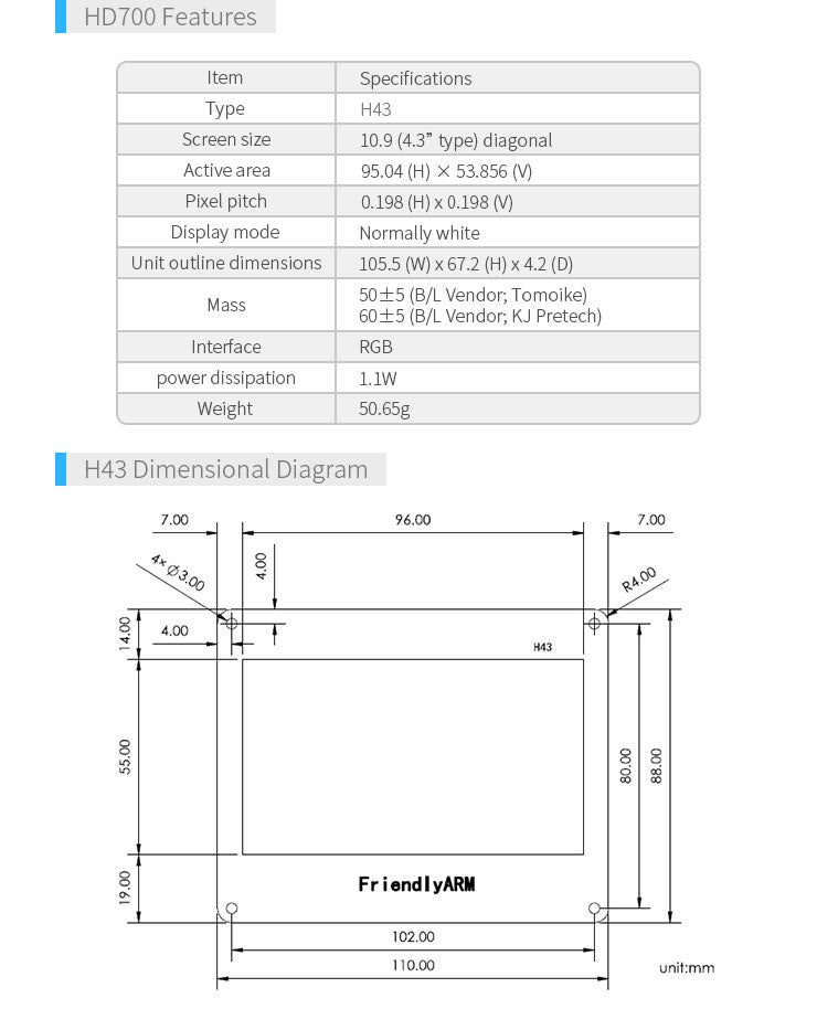 H43 4.3″ LCD Display | Resistive Touch | 480×272 | RGB Interface | One-Wire Backlight