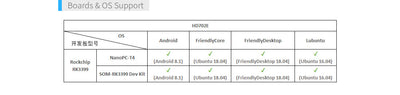 HD702E 7" eDP LCD Display with Capacitive Touch- 800×1280 Resolution