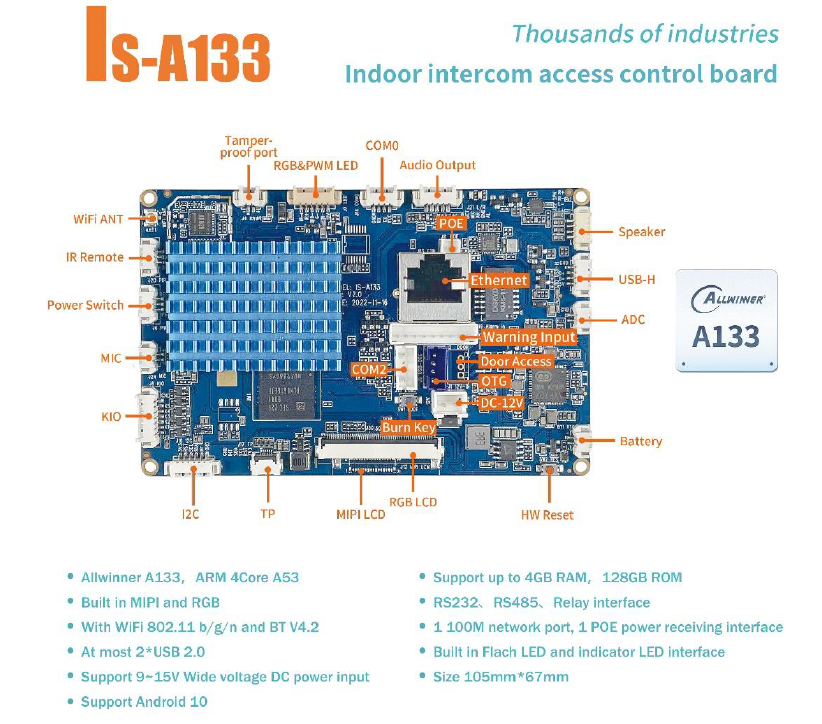 LIONTRON IS-A133 Video Intercom Indoor Unit Motherboard