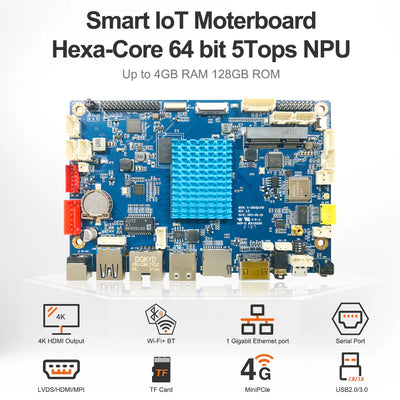 10.1″ Android Panel PC A311D – AIoT Open Frame with 5 TOPS NPU | K-A311D
