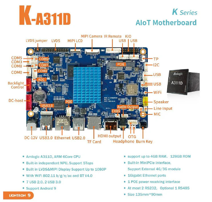 10.1″ Android Panel PC A311D – AIoT Open Frame with 5 TOPS NPU | K-A311D