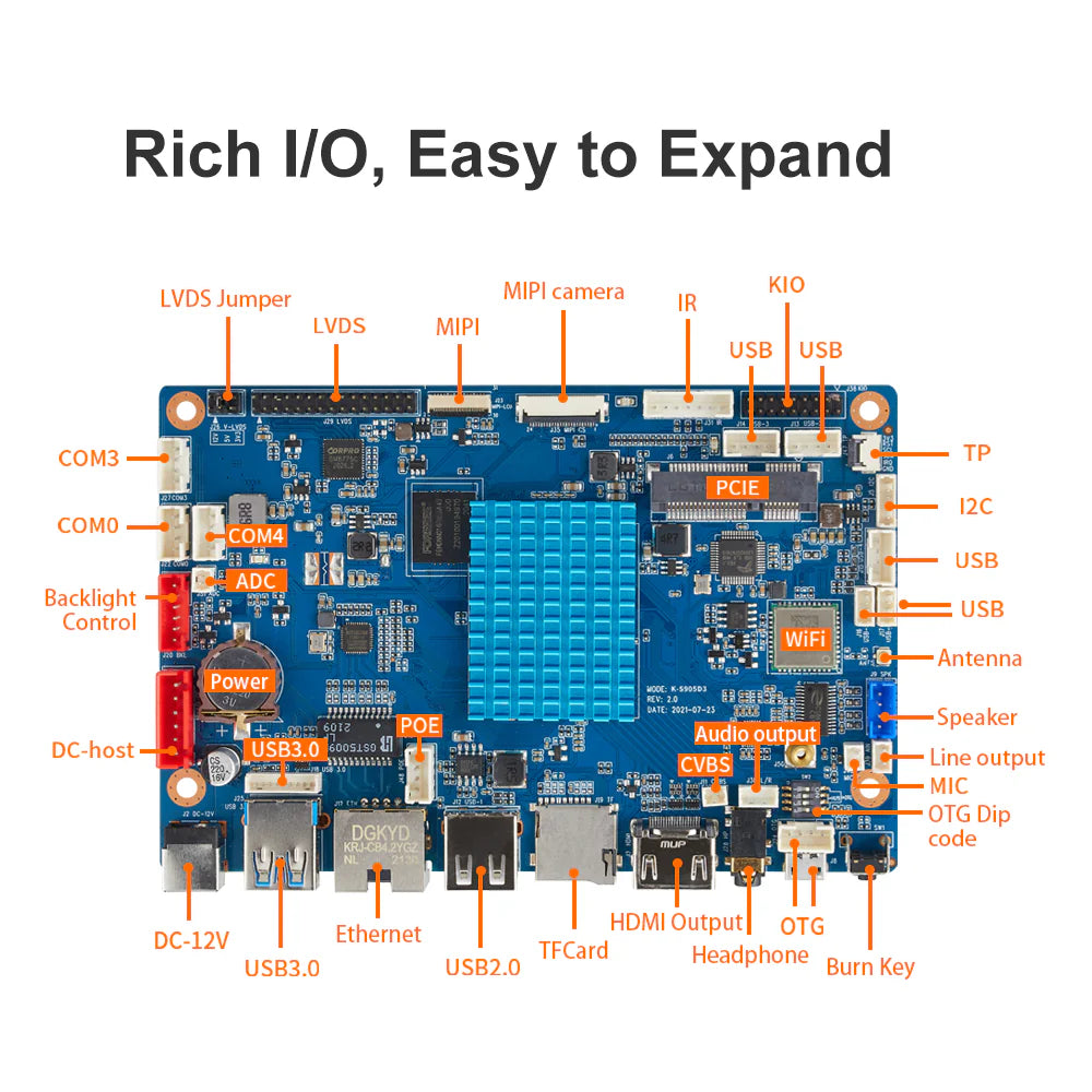 10.1″ Android Panel PC S905D3 – Open Frame AIoT Industrial HMI Board | K-S905