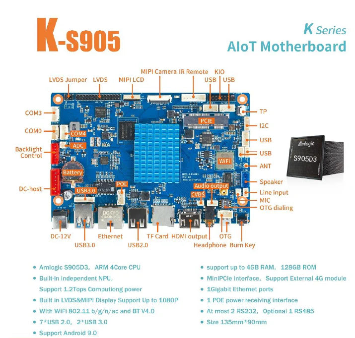7″ Android Panel PC S905D3 – Open Frame AIoT Industrial HMI Board | K-S905