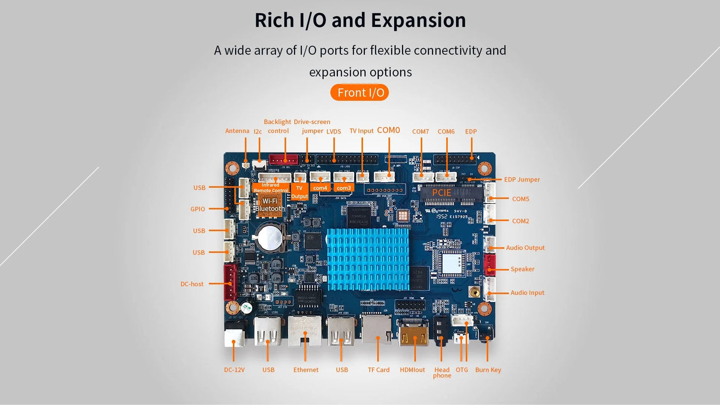 10.1″ Android Panel PC | Allwinner A40i | RS232 RS485 | IPS Open Frame | K0