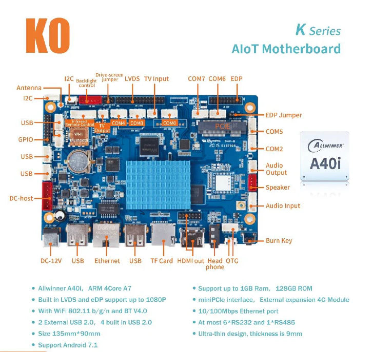 7″ Android Panel PC | Allwinner A40i | RS232 RS485 | IPS Open Frame | K0