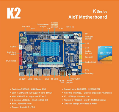 LIONTRON K2 Smart Vending Machine Board