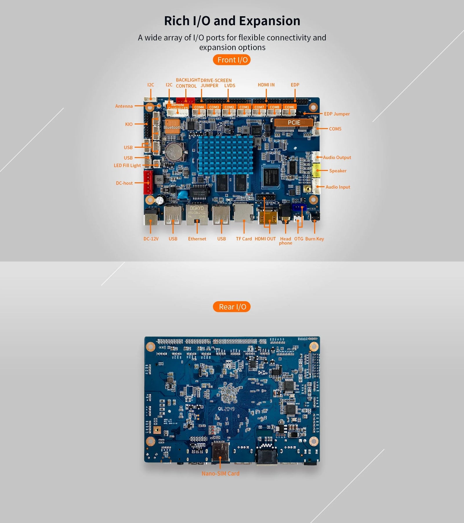 10.1" Open Frame Android Panel PC RK3288 | IPS Touch, RS232/RS485, Ethernet, HDMI | K3