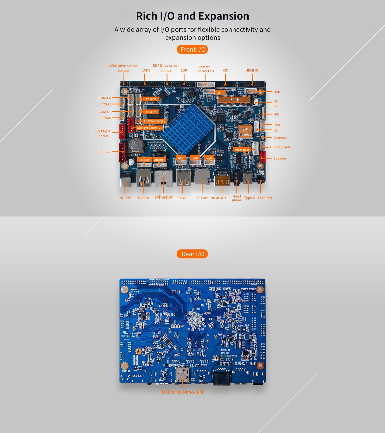 LIONTRON K4 Smart Vending Machine Board