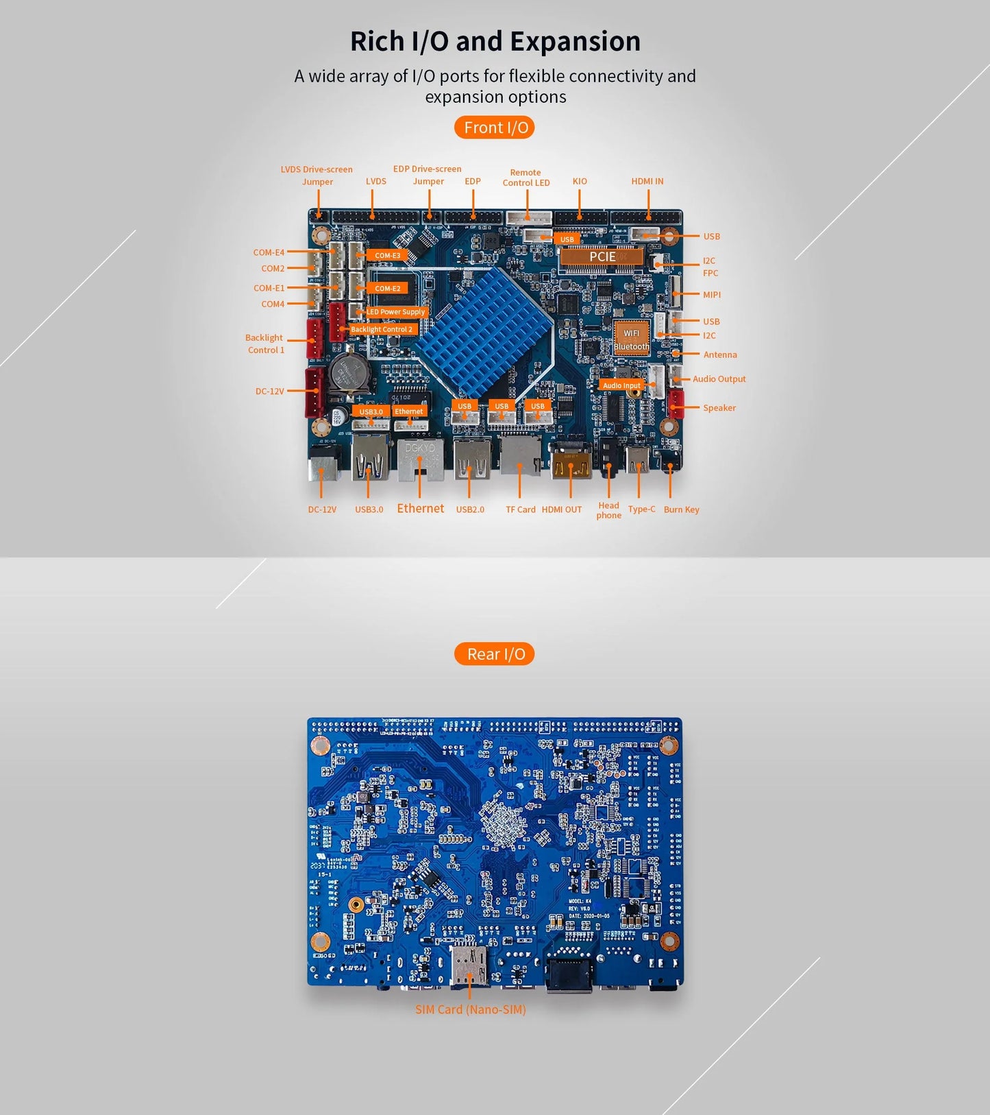 7″ Android Panel PC RK3399 | 6-Core ARM | Dual Display | RS232 RS485 | Open Frame | K4