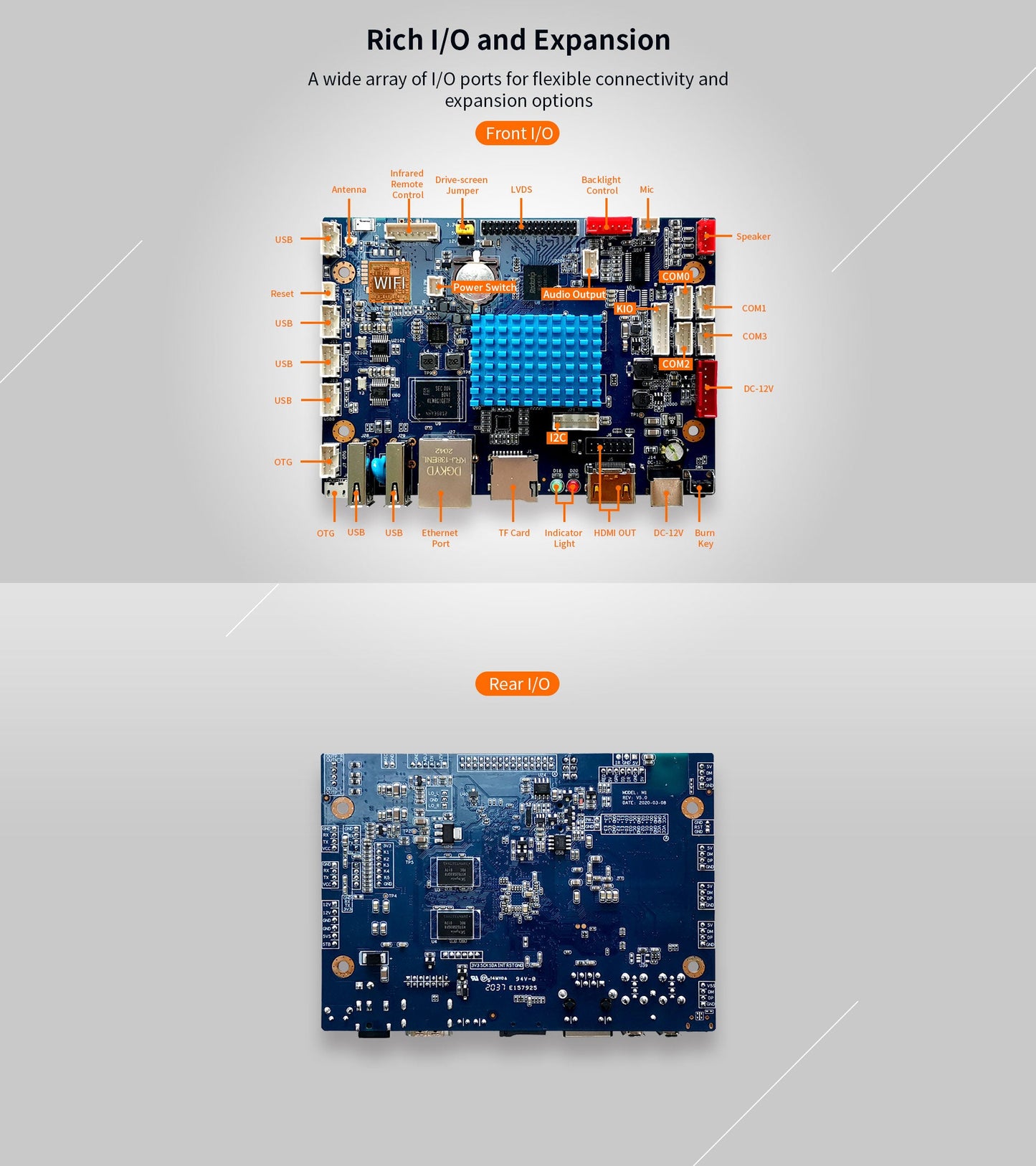 LIONTRON M1 Smart Commercial Display Board
