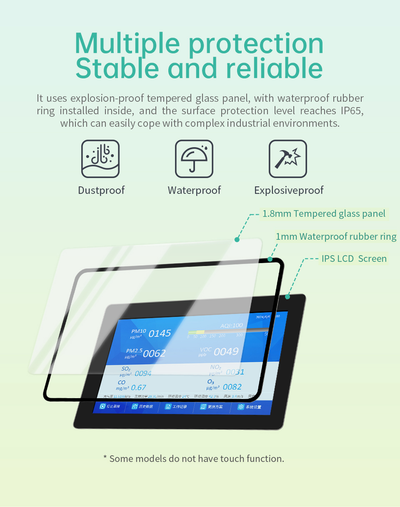 7" A133P All in One HMI Android Panel PC, IPS, ABS Frame