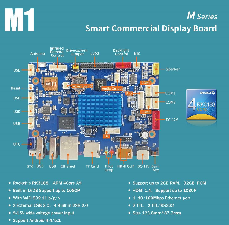 LIONTRON M1 Smart Commercial Display Board