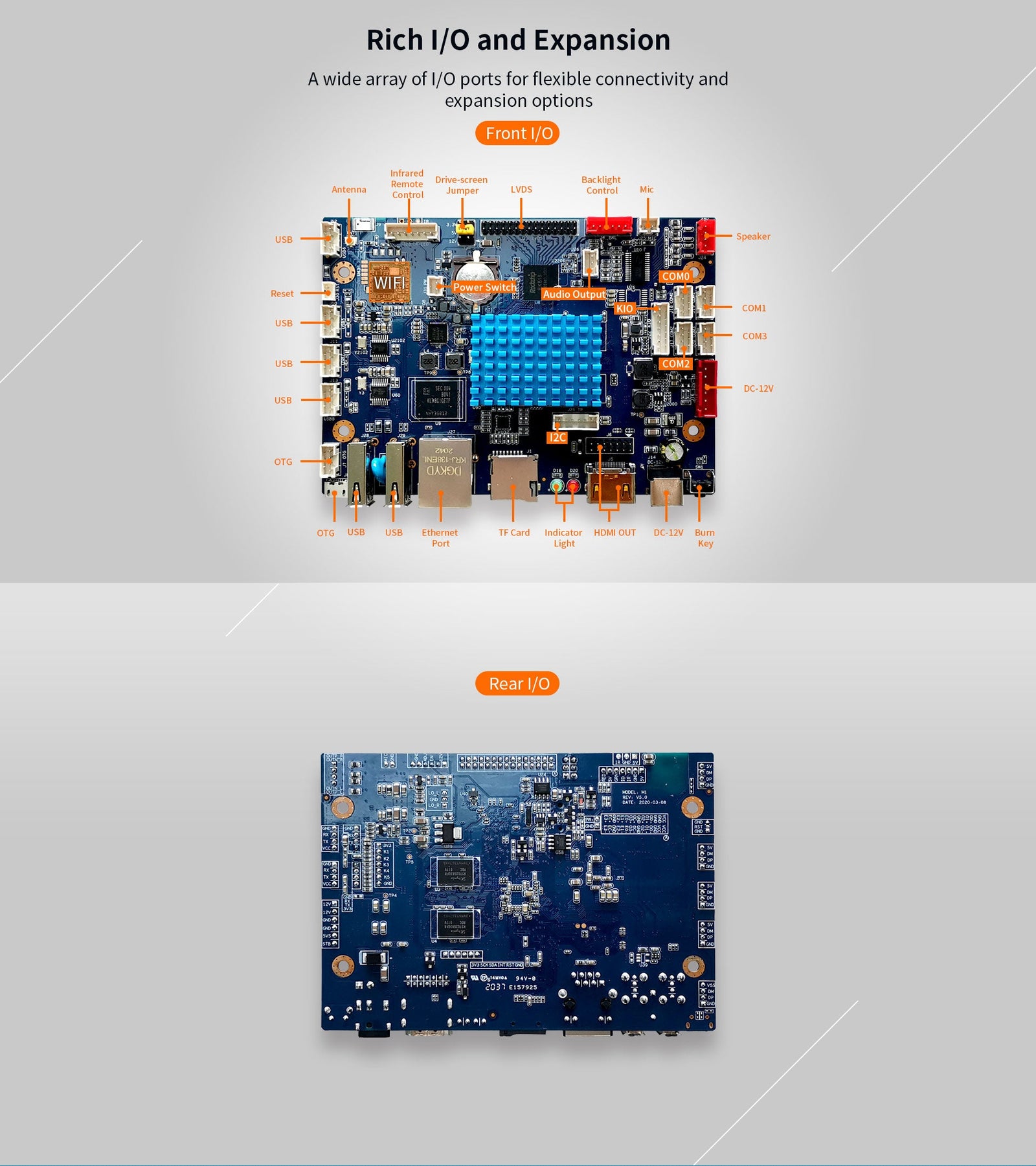 LIONTRON M2 Smart Commercial Display Board