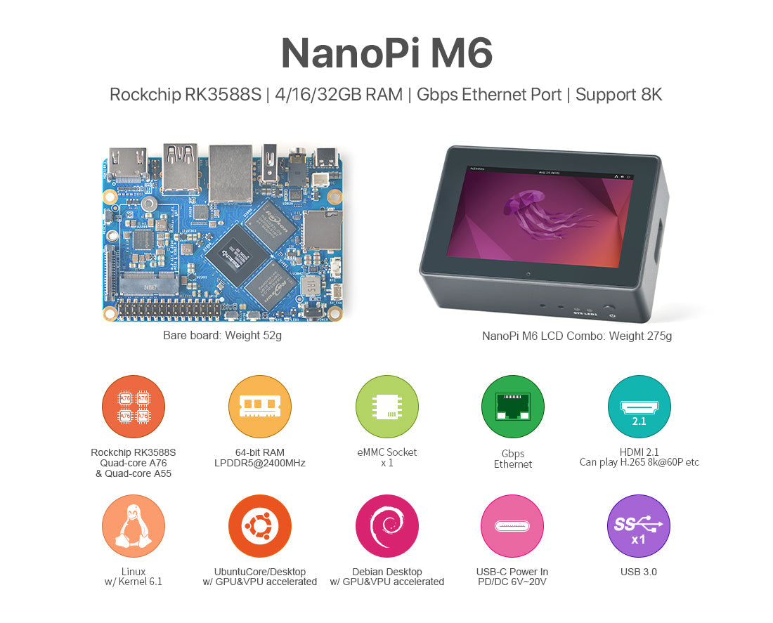 Friendly Elec NanoPi M6 RK3588S LPDDR5 AI & Edge Computing Development Board