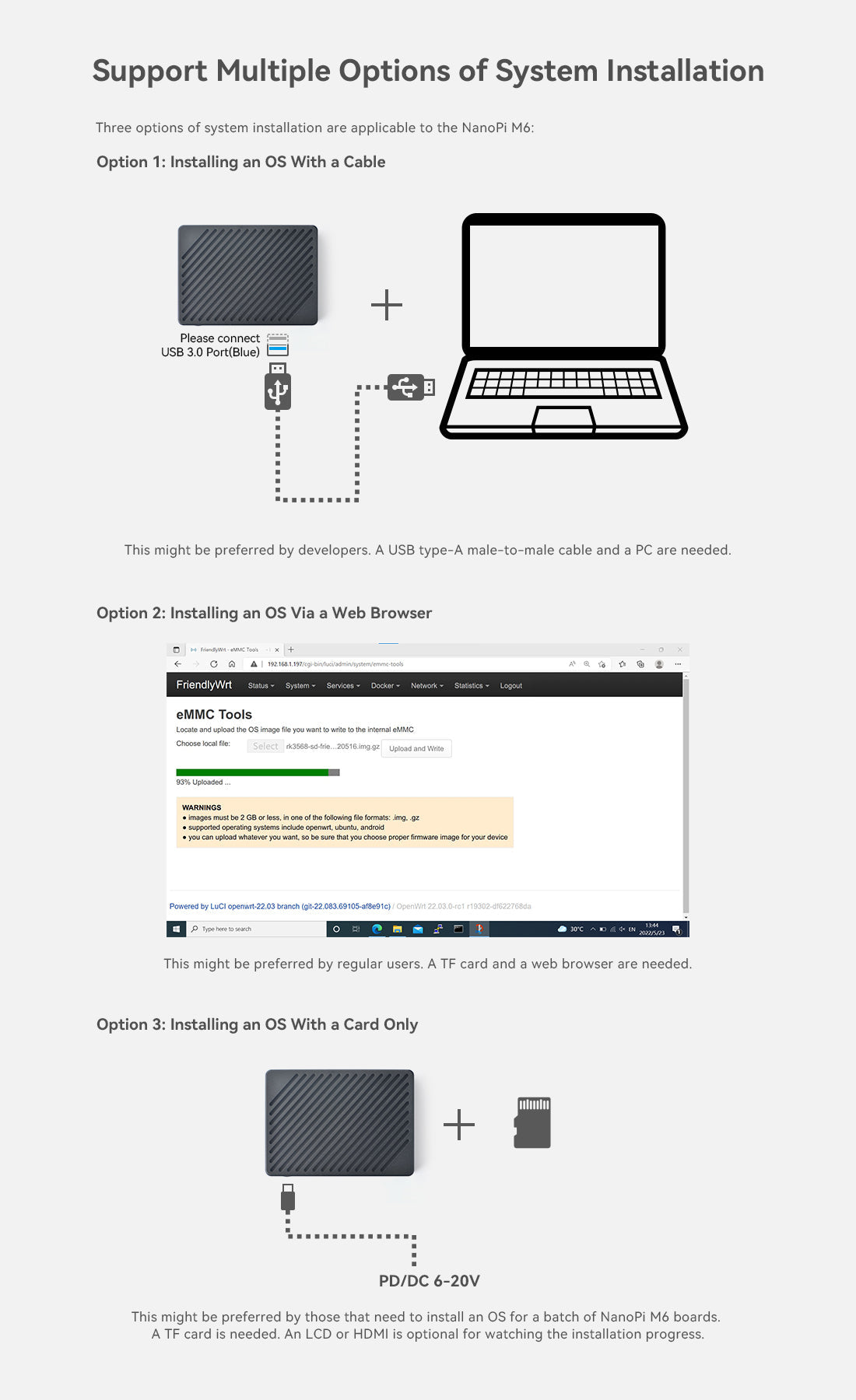 Friendly Elec NanoPi M6 RK3588S LPDDR5 AI & Edge Computing Development Board