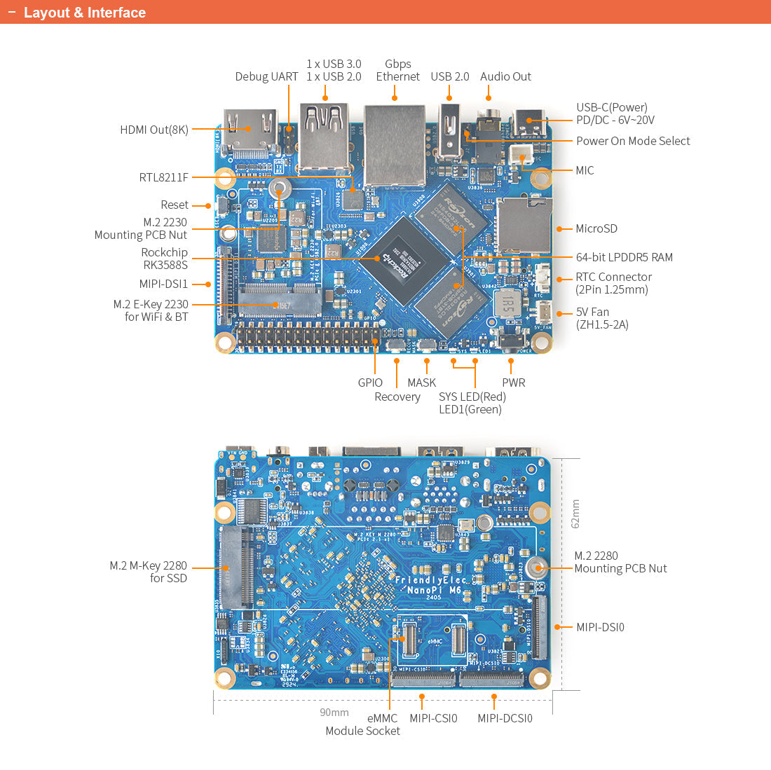 Friendly Elec NanoPi M6 RK3588S LPDDR5 AI & Edge Computing Development Board