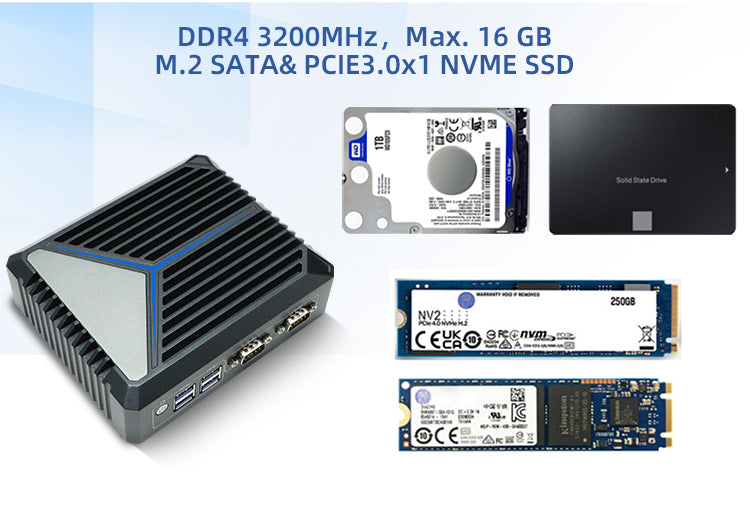 Intel Processor N100 Fanless Aluminum Industrial Mini PC – DDR4, Dual LAN, 2× COM