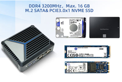 Intel Processor N100 Fanless Aluminum Industrial Mini PC – DDR4, Dual LAN, 2× COM