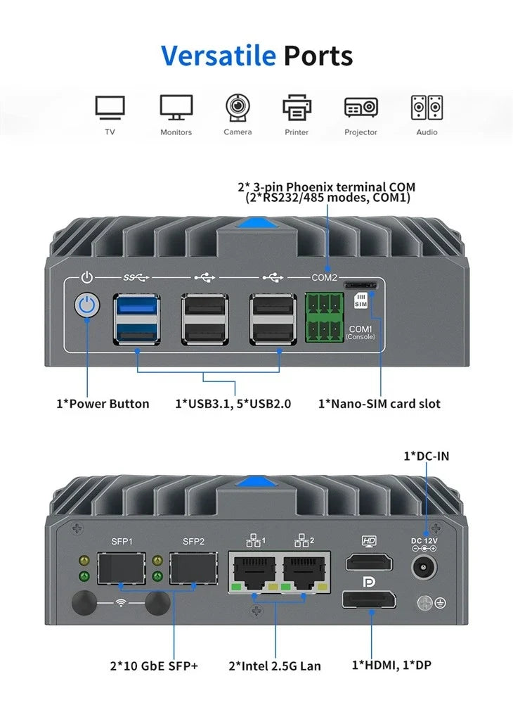 Intel Processor N150 Fanless Aluminum Industrial Mini PC – DDR5, Dual LAN, 2× COM