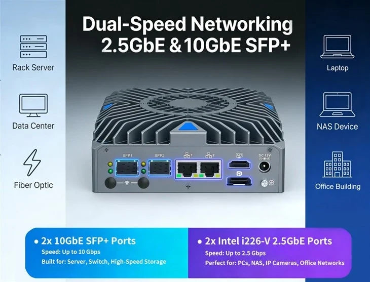Intel Processor N150 Fanless Aluminum Industrial Mini PC – DDR5, Dual LAN, 2× COM