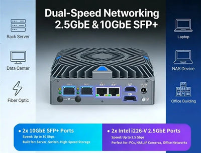 Intel Processor N150 Fanless Aluminum Industrial Mini PC – DDR5, Dual LAN, 2× COM