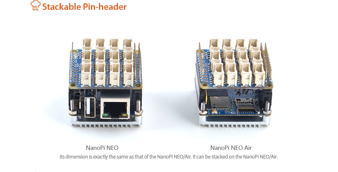 Friendly Elec NanoHat Hub for NanoPi NEO/NEO2/Air/NEO Plus2