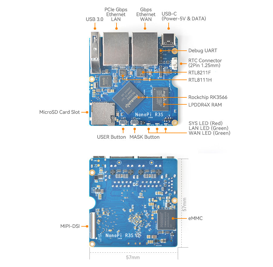 Friendly Elec NanoPi R3S Dual Gigabit RK3566 IoT & Edge Computing Single Board Computer