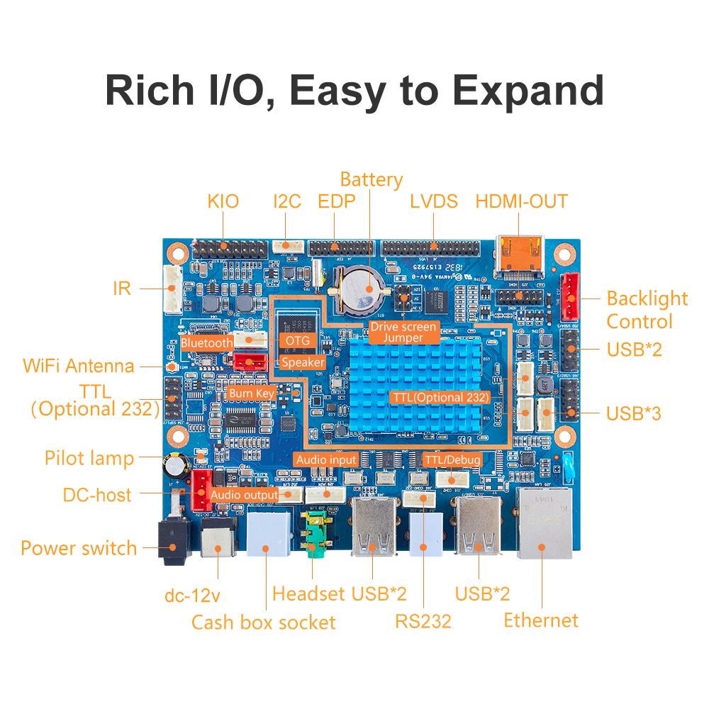 LIONTRON P2 POS Terminal Motherboard
