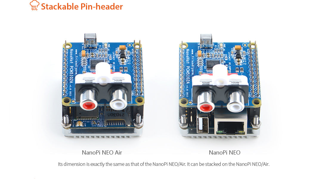 NanoHat PCM5102A