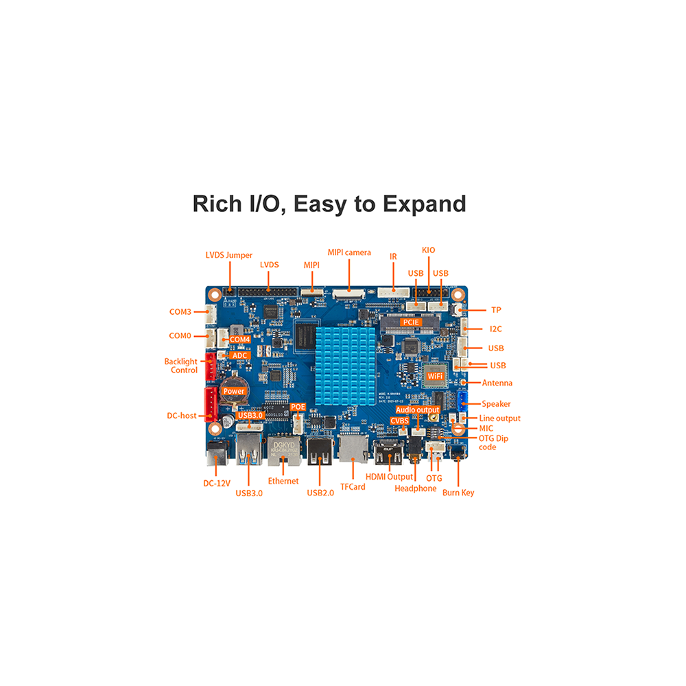LIONTRON K-S905 Smart IoT Motherboard