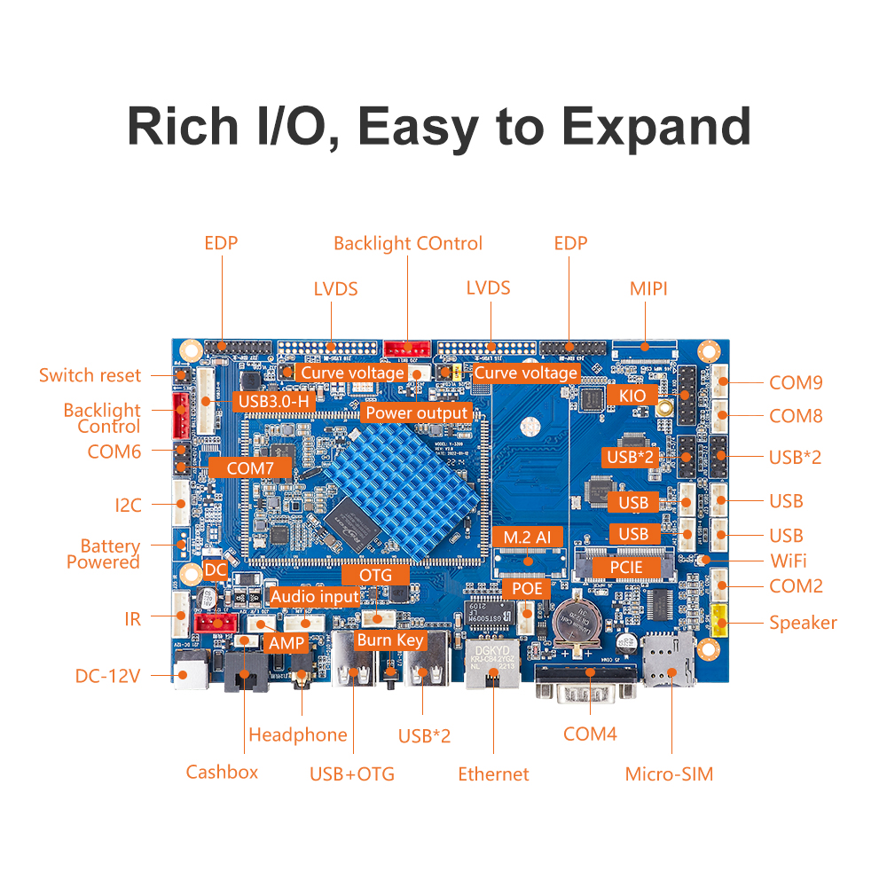 LIONTRON PX-3399 Smart POS Terminal Motherboard