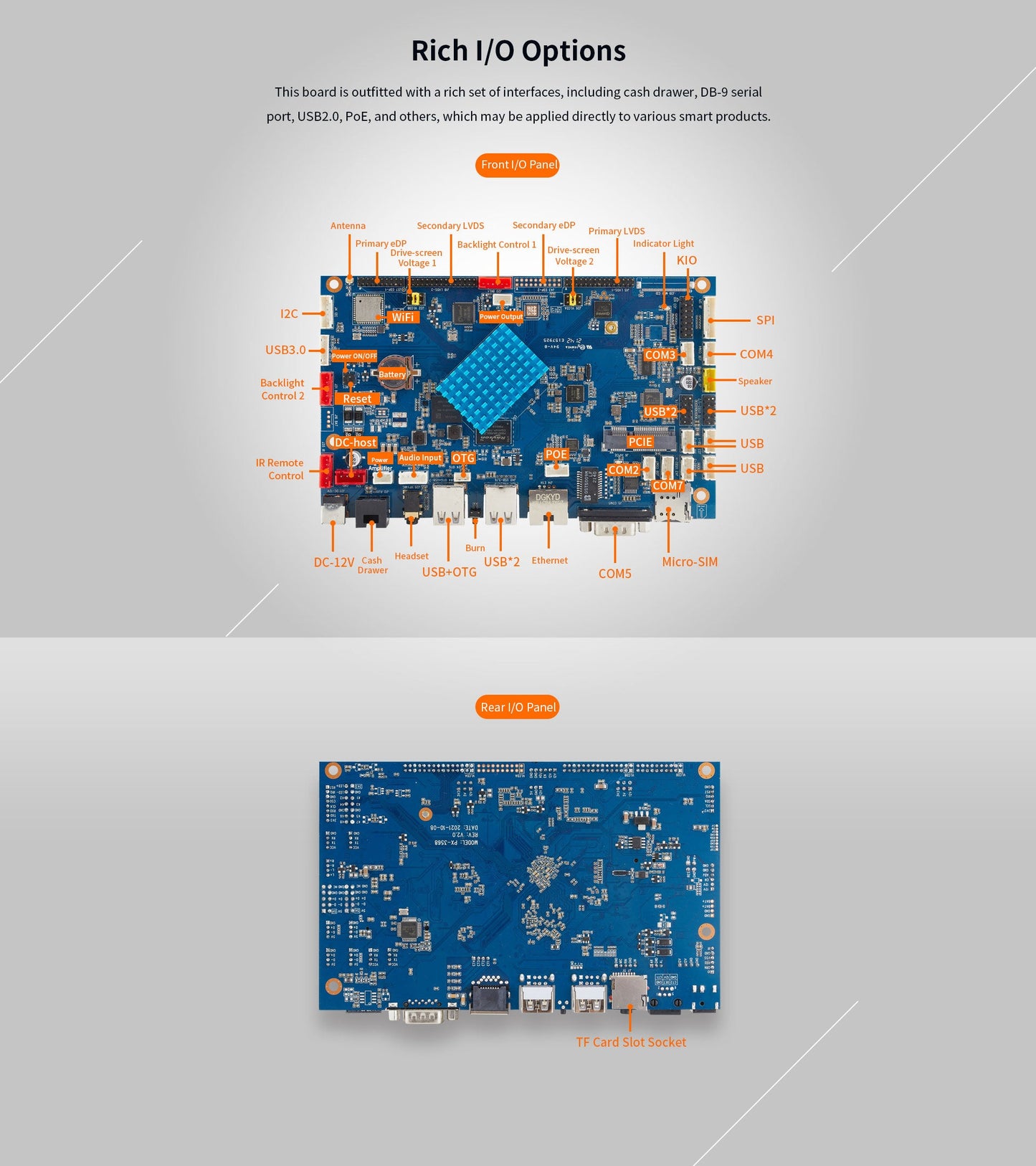 LIONTRON PX-3568 Dual-screen AI-enabled POS Scale Board