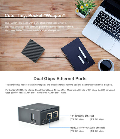 NanoPi R2S Mini Router | RK3328 | Dual Gigabit Ethernet | Edge Computing SBC