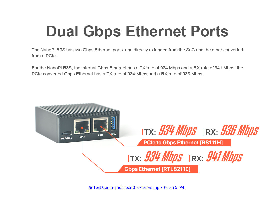 Friendly Elec NanoPi R3S Dual Gigabit RK3566 IoT & Edge Computing Single Board Computer