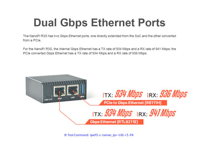 Friendly Elec NanoPi R3S Dual Gigabit RK3566 IoT & Edge Computing Single Board Computer