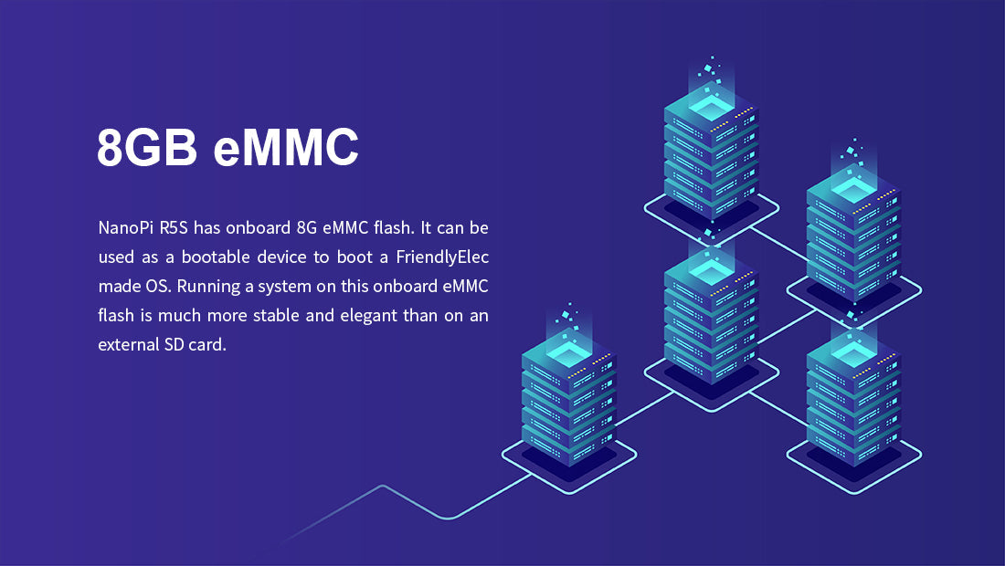 NanoPi R5S-LTS | RK3568B2 | 2.5G Ethernet IoT Gateway & Mini NAS Board