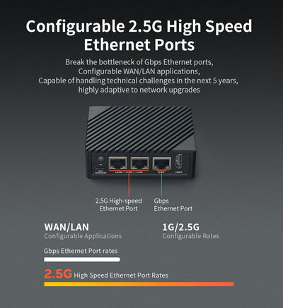 NanoPi R5S-LTS | RK3568B2 | 2.5G Ethernet IoT Gateway & Mini NAS Board
