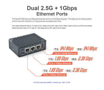 NanoPi R5S-LTS | RK3568B2 | 2.5G Ethernet IoT Gateway & Mini NAS Board
