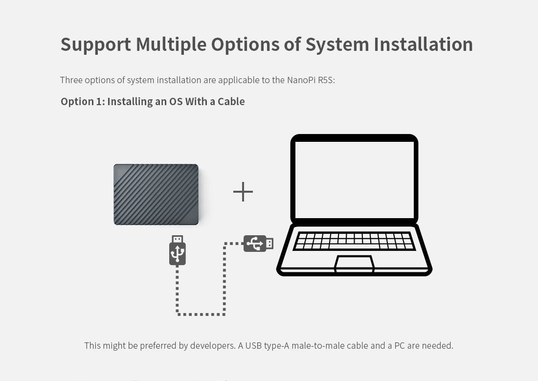 NanoPi R5S-LTS | RK3568B2 | 2.5G Ethernet IoT Gateway & Mini NAS Board