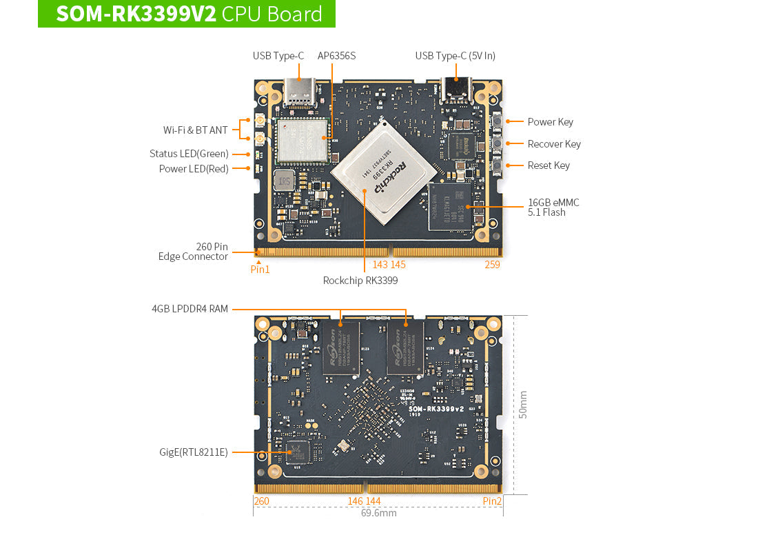 FriendlyElec SOM-RK3399V2 Dev Kit | RK3399 Hexa-Core | CPU + Carrier Board | AI & Edge Development