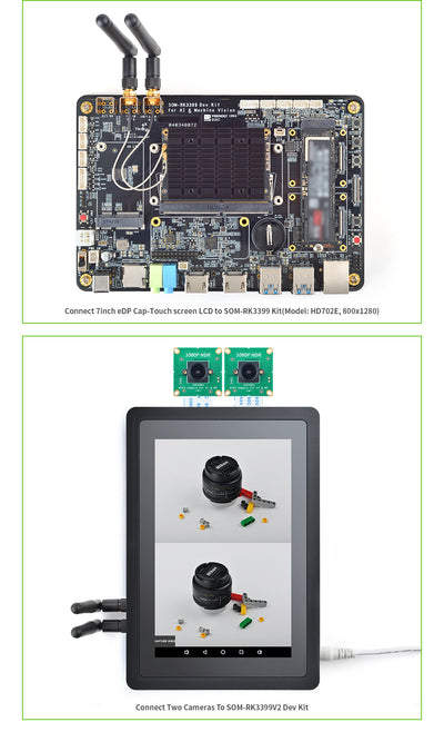 FriendlyElec SOM-RK3399V2 Dev Kit | RK3399 Hexa-Core | CPU + Carrier Board | AI & Edge Development