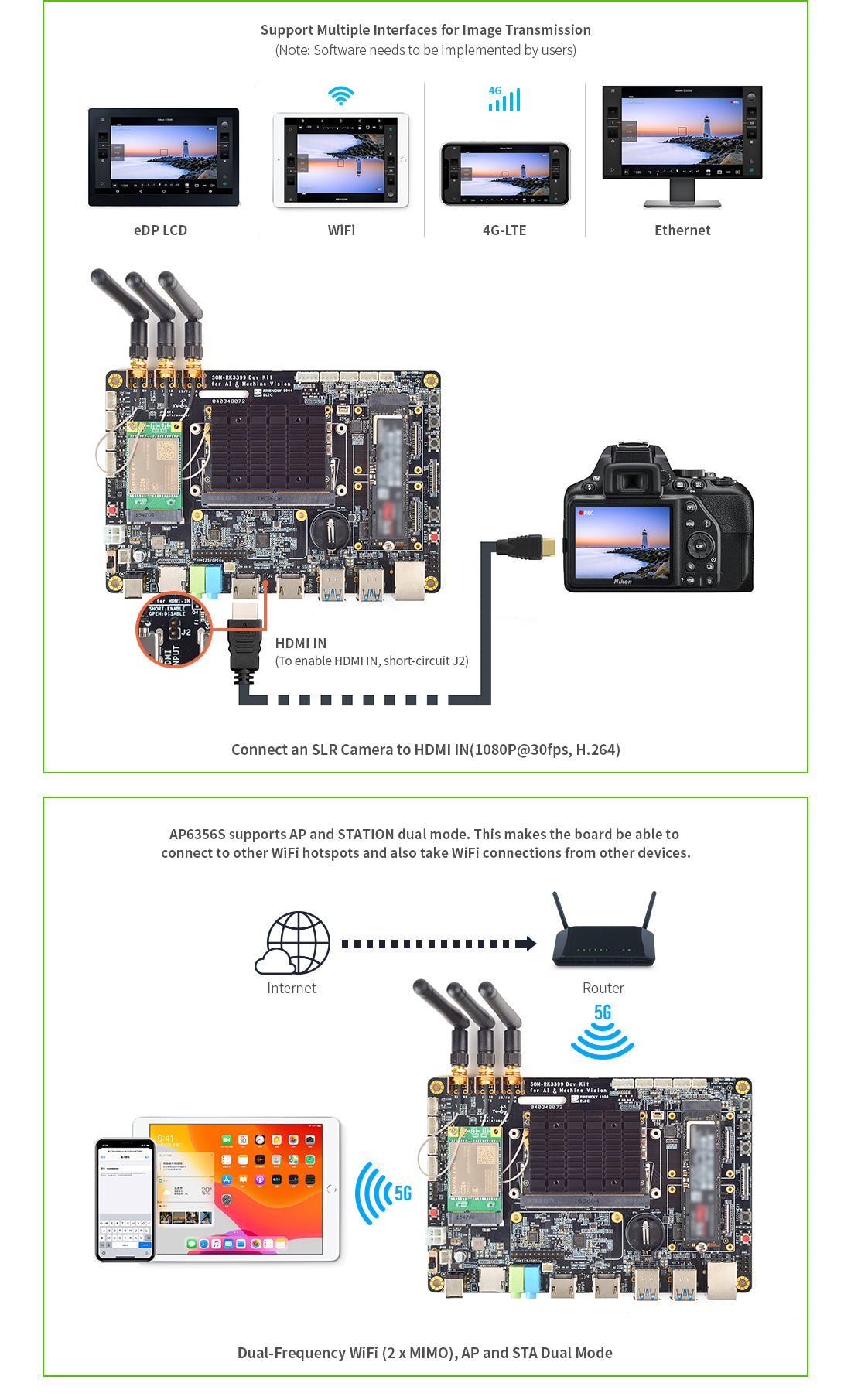 FriendlyElec SOM-RK3399V2 Dev Kit | RK3399 Hexa-Core | CPU + Carrier Board | AI & Edge Development