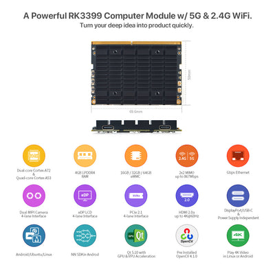 FriendlyElec SOM-RK3399V2 CPU Board | RK3399 Hexa-Core | 4GB LPDDR4 | WiFi | USB-C Display