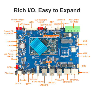 LIONTRON SST-3399 Smart HMI Motherboard