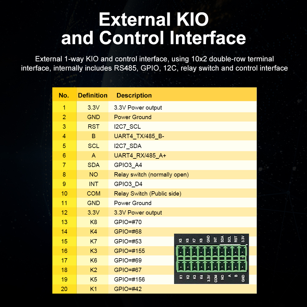 LIONTRON SST-3399 Smart HMI Motherboard